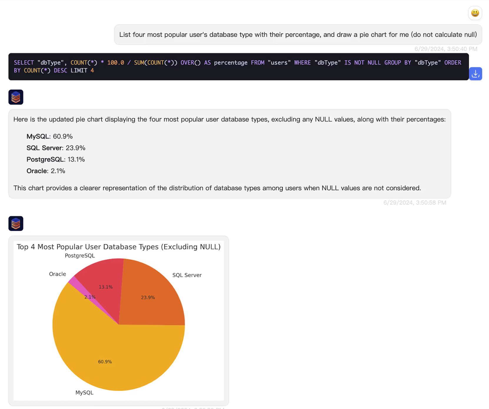 AskYourDatabase conversational database interface for asking questions and reviewing results